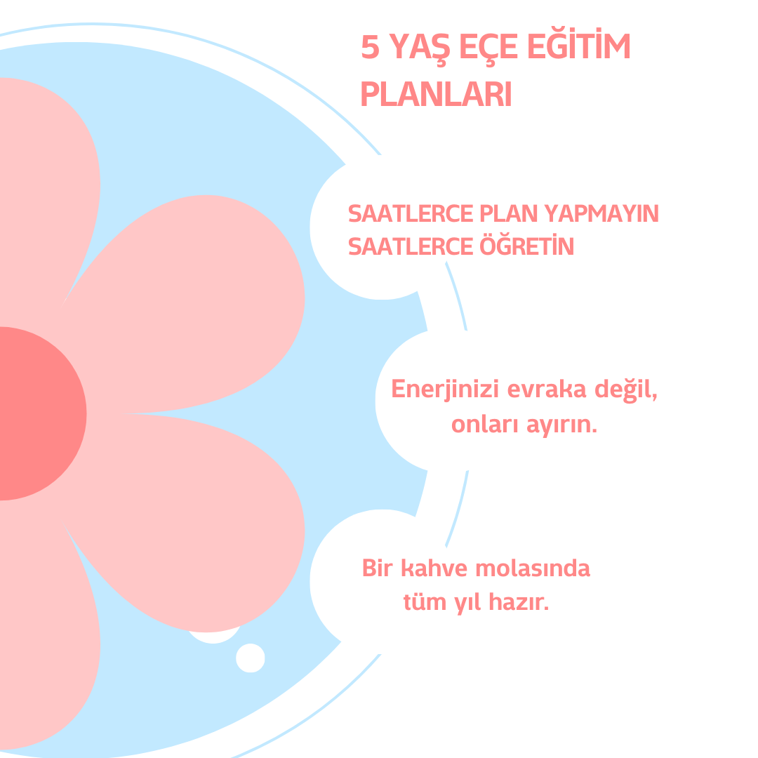 EÇE PLANI (1. DÖNEM SATIŞI)